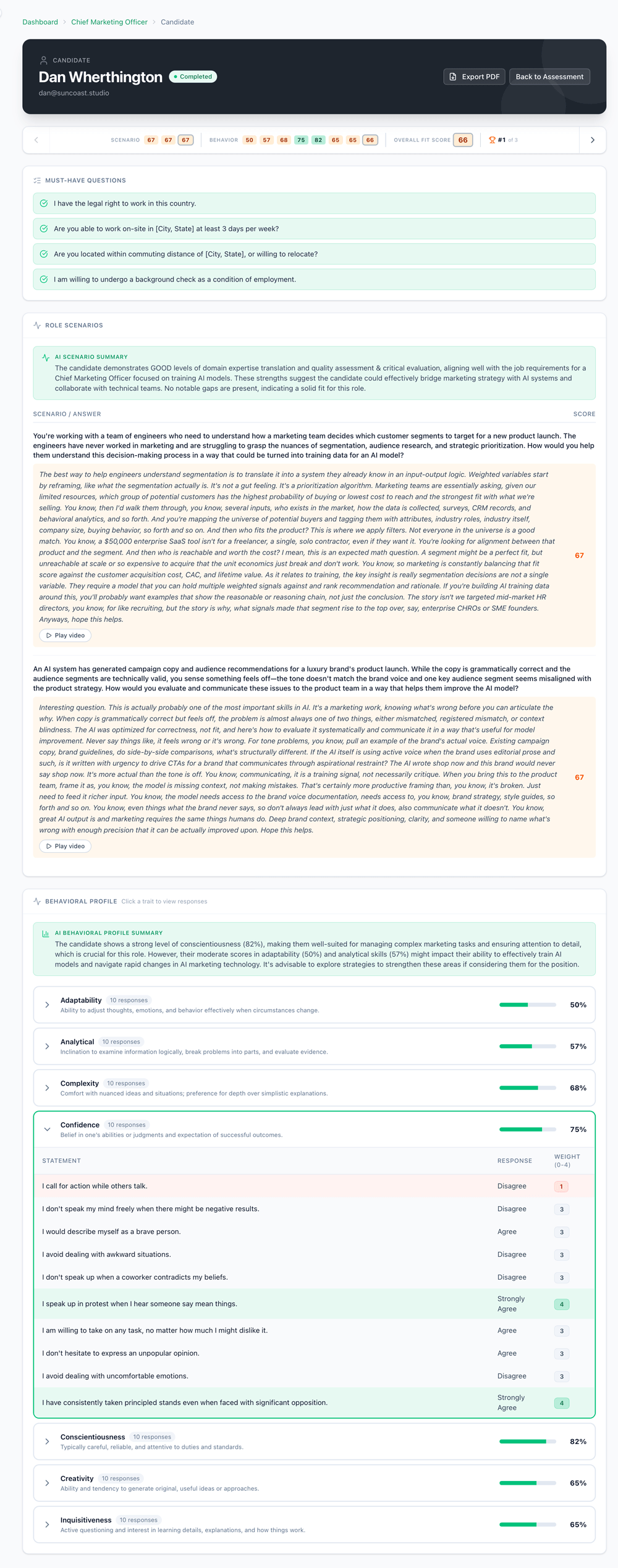Candidate Sample Assessment